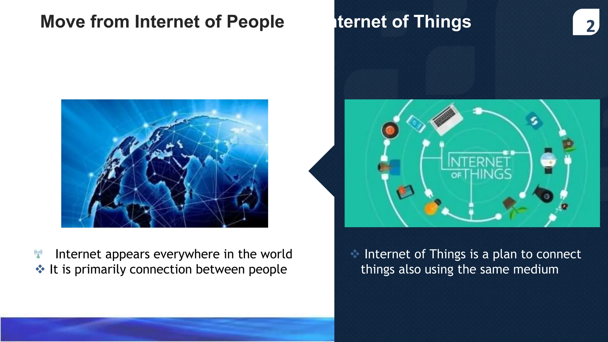 2
Internet appears everywhere in the world
 It is primarily connection between people
Move from Internet of People  Internet of Things
 Internet of Things is a plan to connect
things also using the same medium
 