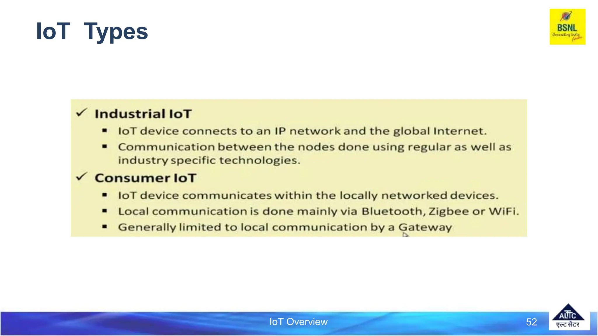 IoT Overview
IoT Types
52
 