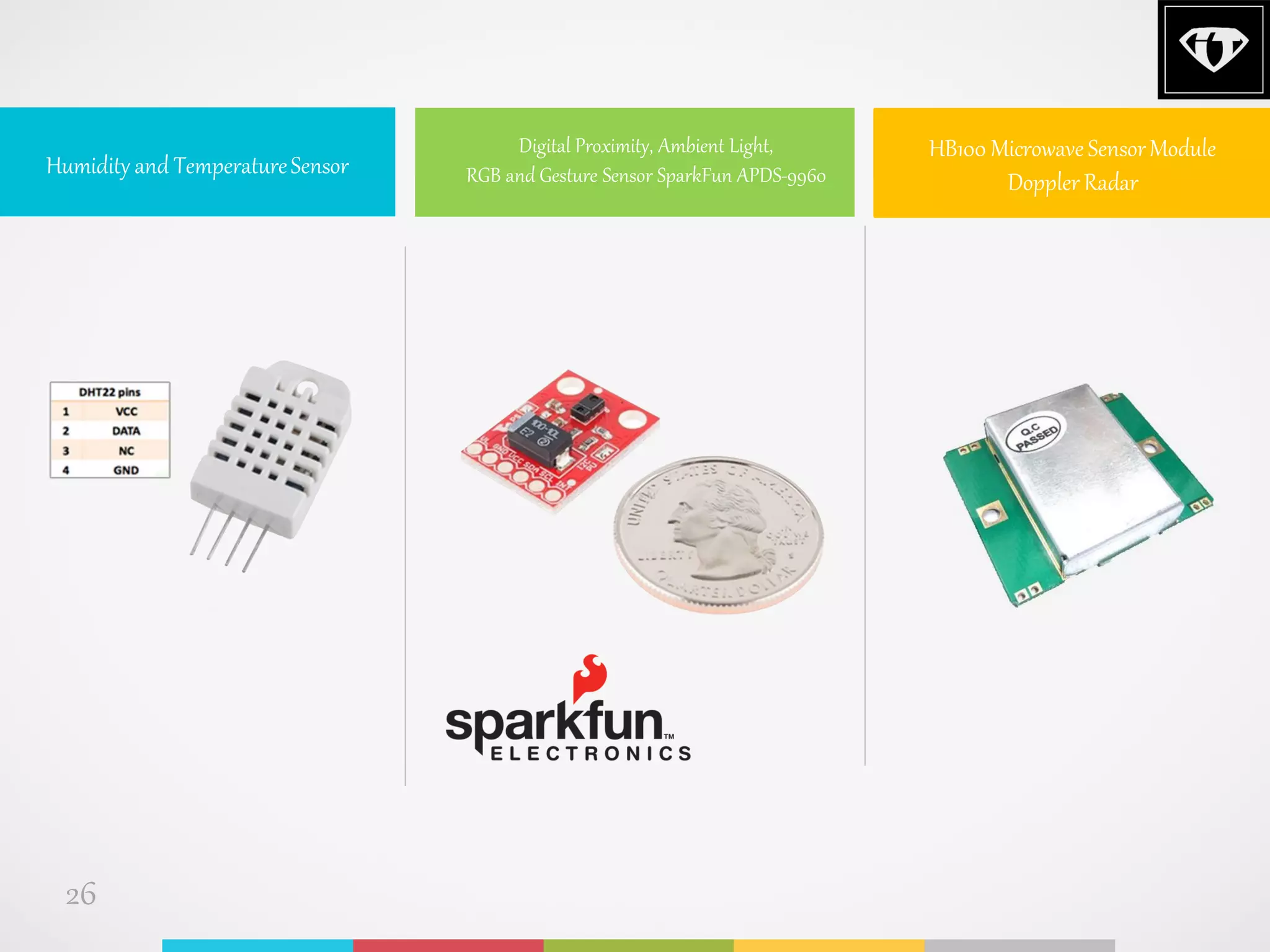 Digital Proximity, Ambient Light,
RGB and Gesture Sensor SparkFun APDS-9960Humidity and TemperatureSensor
26
HB100 Microwave SensorModule
Doppler Radar