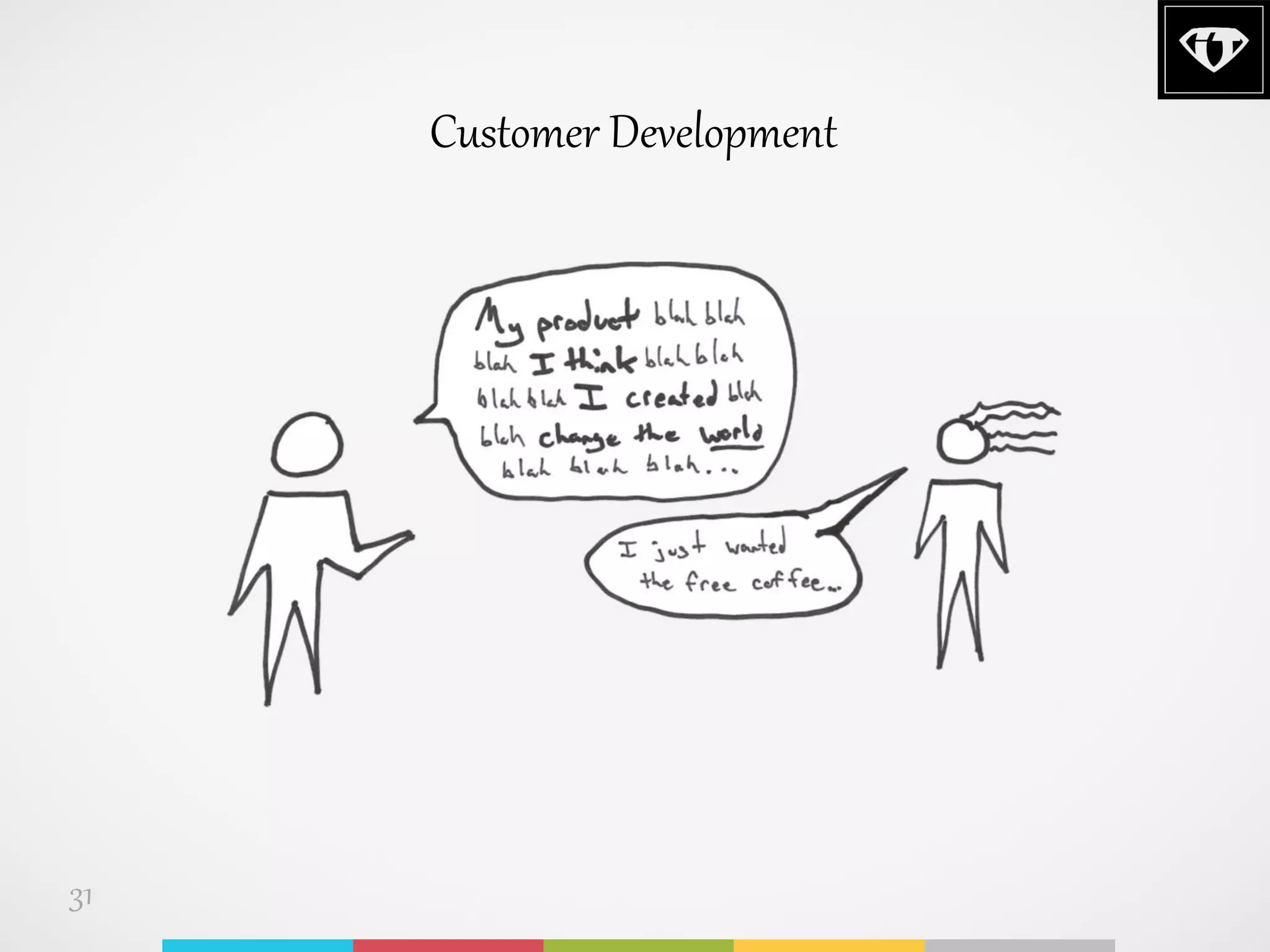 31
Customer Development