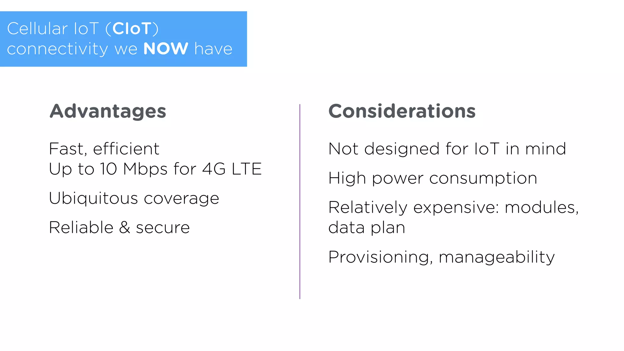 Cellular IoT (CIoT)
connectivity we NOW have
Fast, efficient  
Up to 10 Mbps for 4G LTE
Ubiquitous coverage
Reliable & secure
Not designed for IoT in mind
High power consumption
Relatively expensive: modules,
data plan
Provisioning, manageability
Advantages Considerations
 