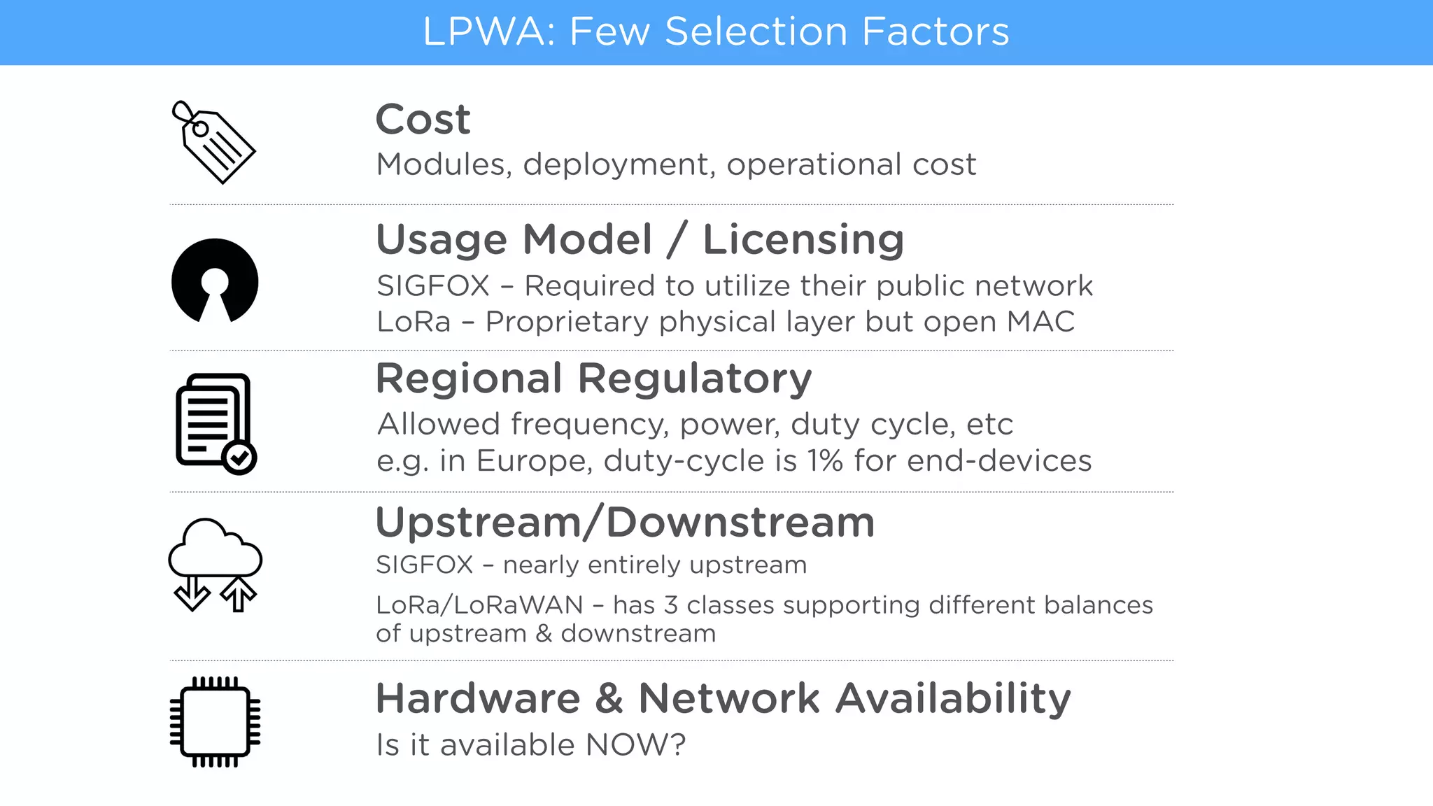 Cost
Modules, deployment, operational cost
Usage Model / Licensing
SIGFOX – Required to utilize their public network  
LoRa – Proprietary physical layer but open MAC
Regional Regulatory
Allowed frequency, power, duty cycle, etc 
e.g. in Europe, duty-cycle is 1% for end-devices
Upstream/Downstream
SIGFOX – nearly entirely upstream
LoRa/LoRaWAN – has 3 classes supporting different balances  
of upstream & downstream
Hardware & Network Availability
Is it available NOW?
LPWA: Few Selection Factors
 