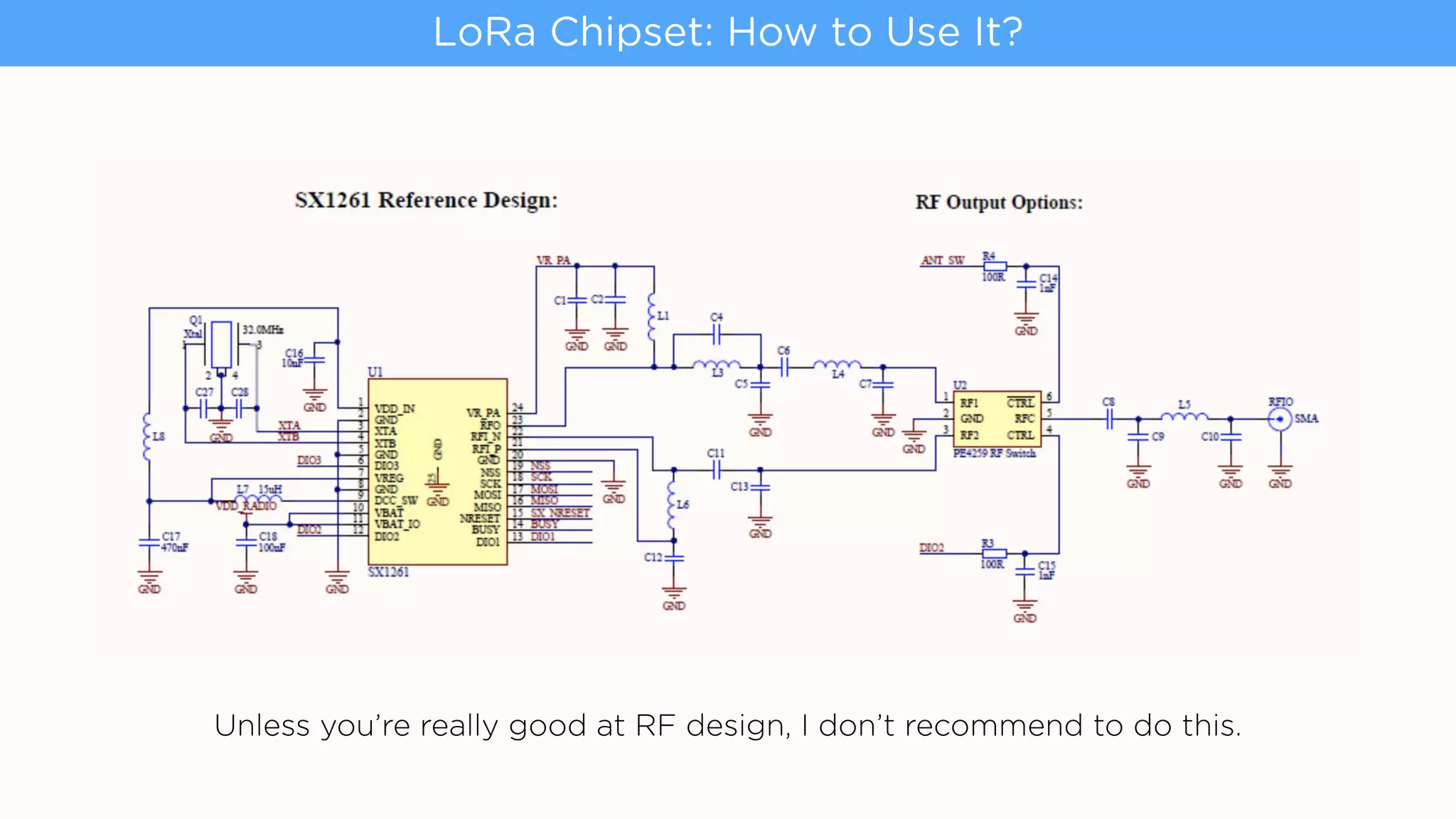 LoRa Chipset: How to Use It?
Unless you’re really good at RF design, I don’t recommend to do this.
 