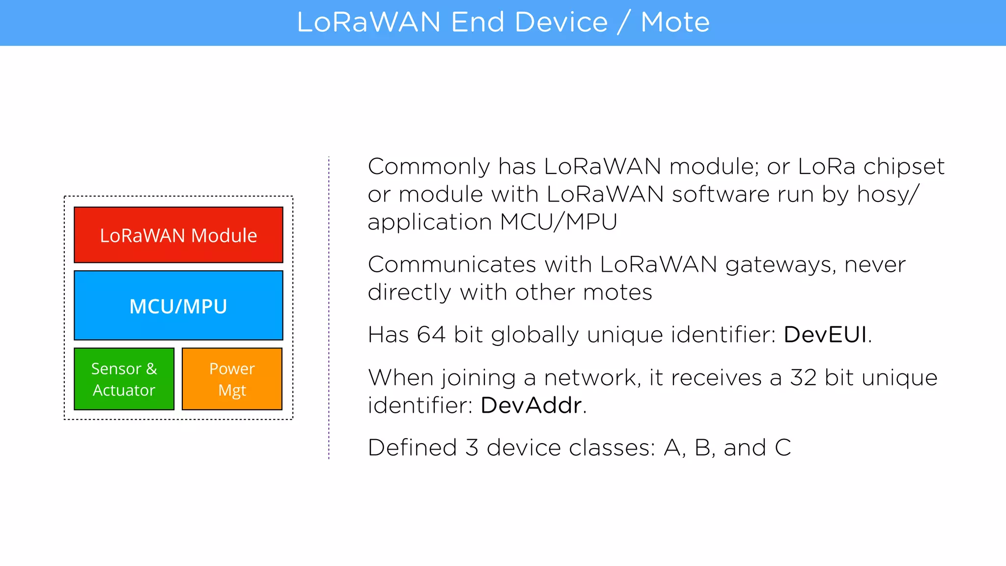 LoRaWAN End Device / Mote
MCU/MPU
Sensor &
Actuator
Power
Mgt
LoRaWAN Module
Commonly has LoRaWAN module; or LoRa chipset
or module with LoRaWAN software run by hosy/
application MCU/MPU
Communicates with LoRaWAN gateways, never
directly with other motes
Has 64 bit globally unique identiﬁer: DevEUI.
When joining a network, it receives a 32 bit unique
identiﬁer: DevAddr.
Deﬁned 3 device classes: A, B, and C
 