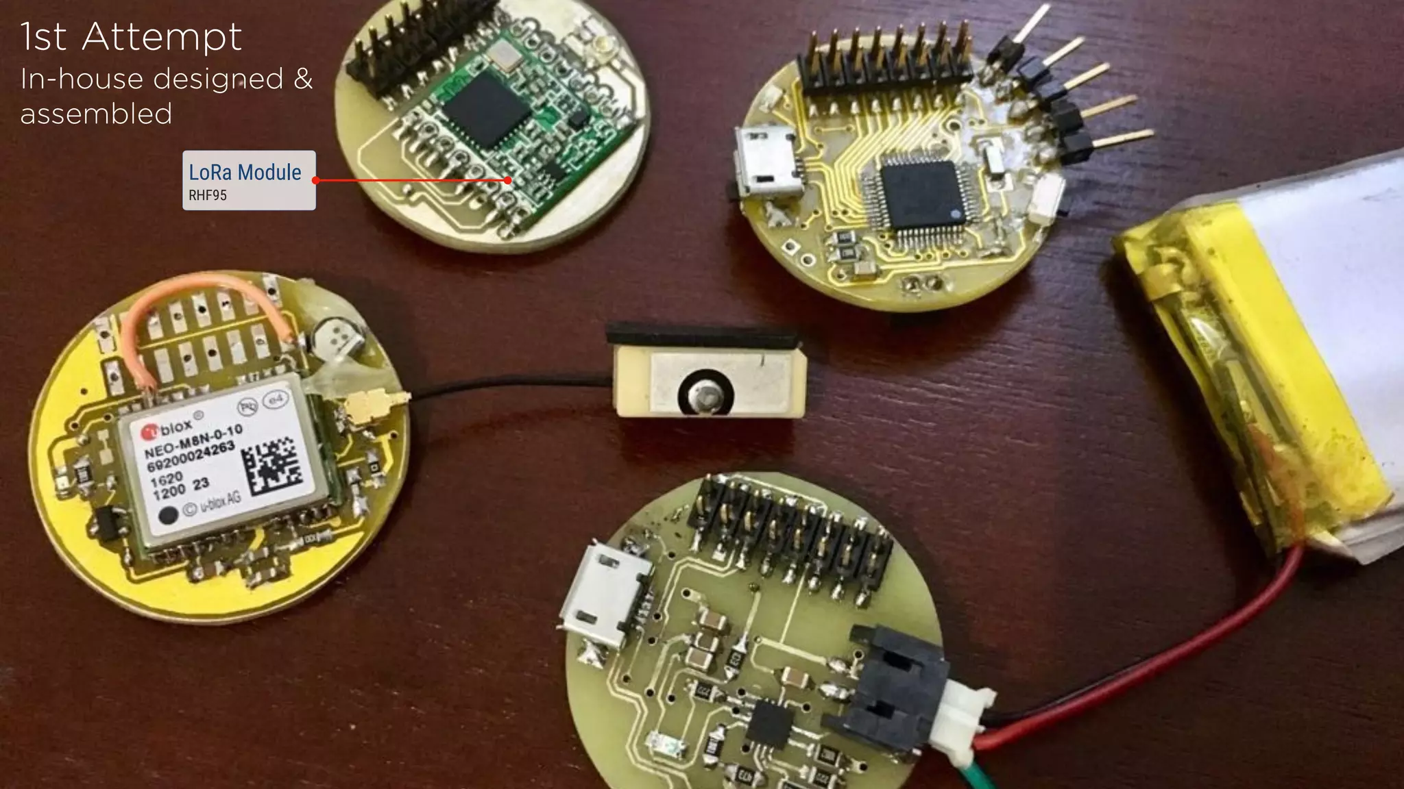 1st Attempt
In-house designed &  
assembled
LoRa Module
RHF95
 