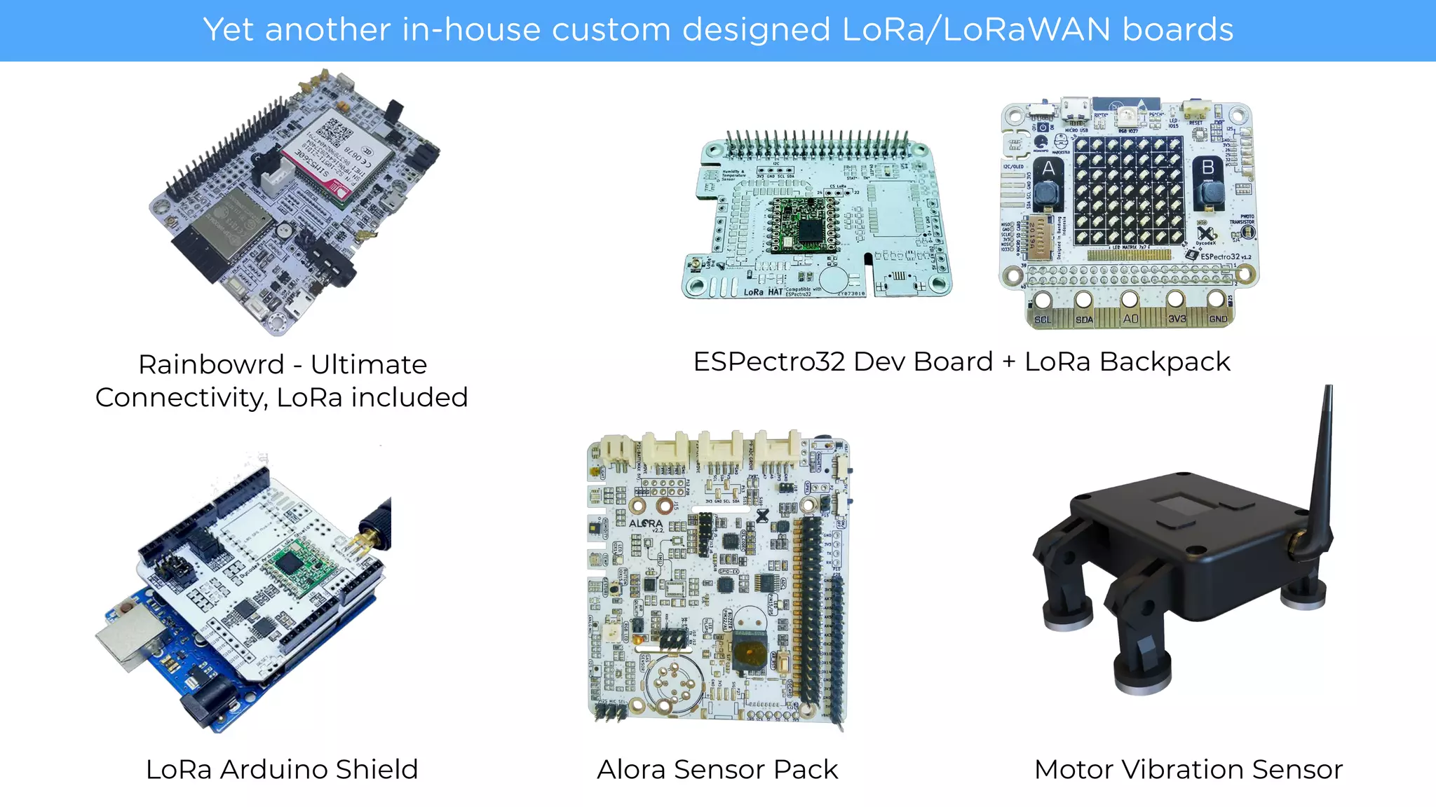 ESPectro32 LoRa Backpack
ESPectro32
no Shield Alora v2.2
Supports RAK811 / RAK811-N
LoRa module
Rainbowrd, LoRa-enabled development board
Supports iM880A and RHF76
LoRa module
Also supports:
• 2G/3G network
• WiFi
• Bluetooth
• NFC
Motor Vibration SensorAlora Sensor PackLoRa Arduino Shield
Rainbowrd - Ultimate
Connectivity, LoRa included
ESPectro32 Dev Board + LoRa Backpack
Yet another in-house custom designed LoRa/LoRaWAN boards
 