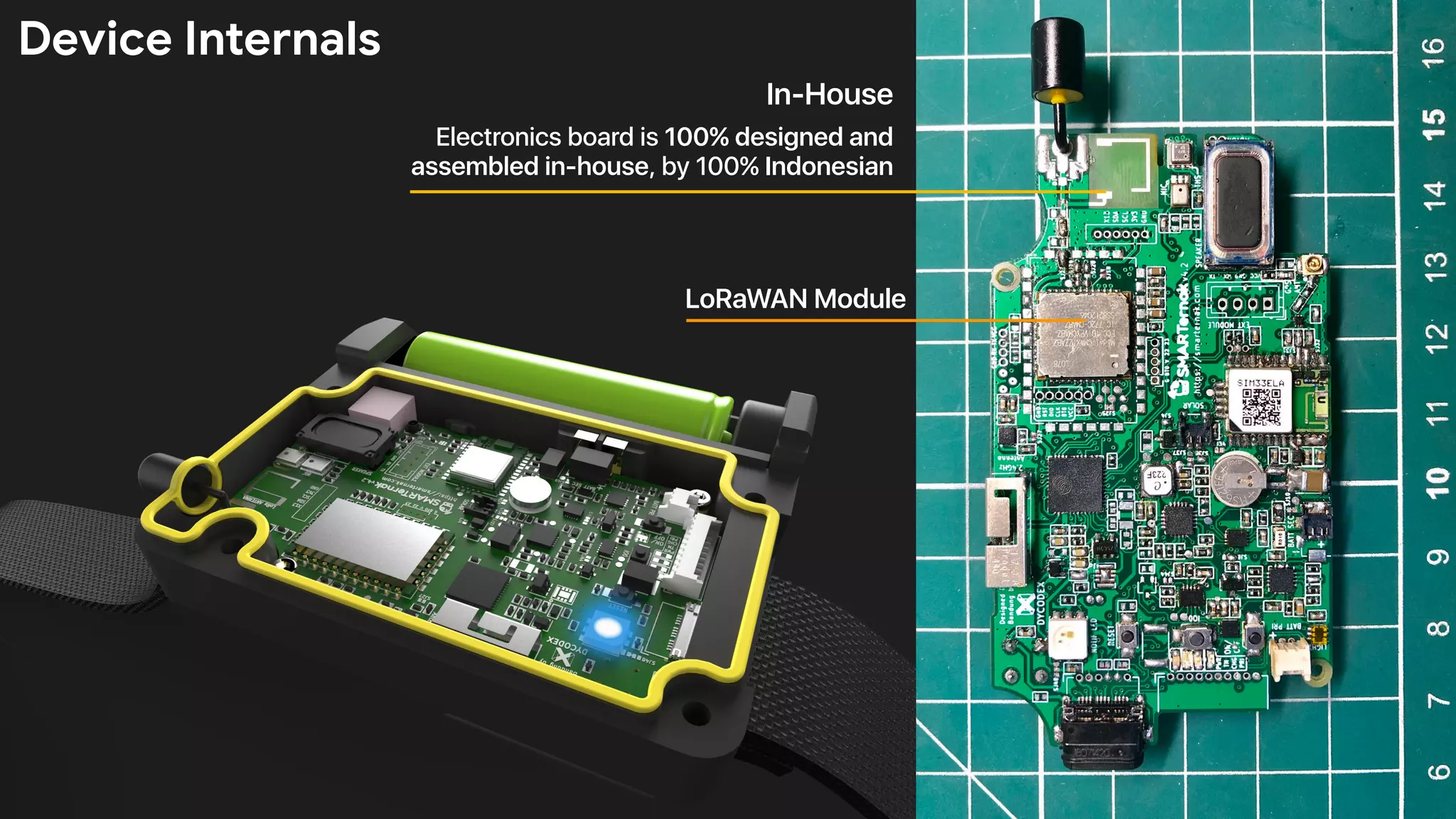 In-House
Electronics board is 100% designed and
assembled in-house, by 100% Indonesian
Device Internals
LoRaWAN Module
 