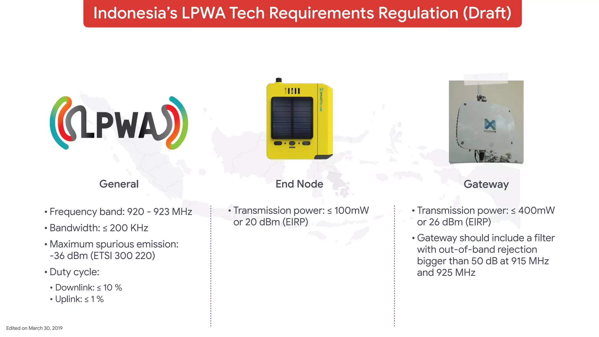 • Frequency band: 920 - 923 MHz

• Bandwidth: ≤ 200 KHz

• Maximum spurious emission:
-36 dBm (ETSI 300 220) 

• Duty cycle:

• Downlink: ≤ 10 %

• Uplink: ≤ 1 %
• Transmission power: ≤ 100mW
or 20 dBm (EIRP)
• Transmission power: ≤ 400mW
or 26 dBm (EIRP)

• Gateway should include a filter
with out-of-band rejection
bigger than 50 dB at 915 MHz
and 925 MHz
General End Node Gateway
Indonesia’s LPWA Tech Requirements Regulation (DraW)
Edited on March 30, 2019
 