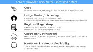 IoT Connectivity with LoRa | PDF