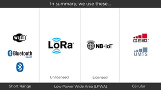 IoT Connectivity with LoRa | PDF