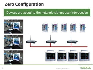 Internet of Things Connectivity for Embedded Devices