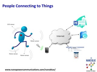 Internet of Things Connectivity for Embedded Devices