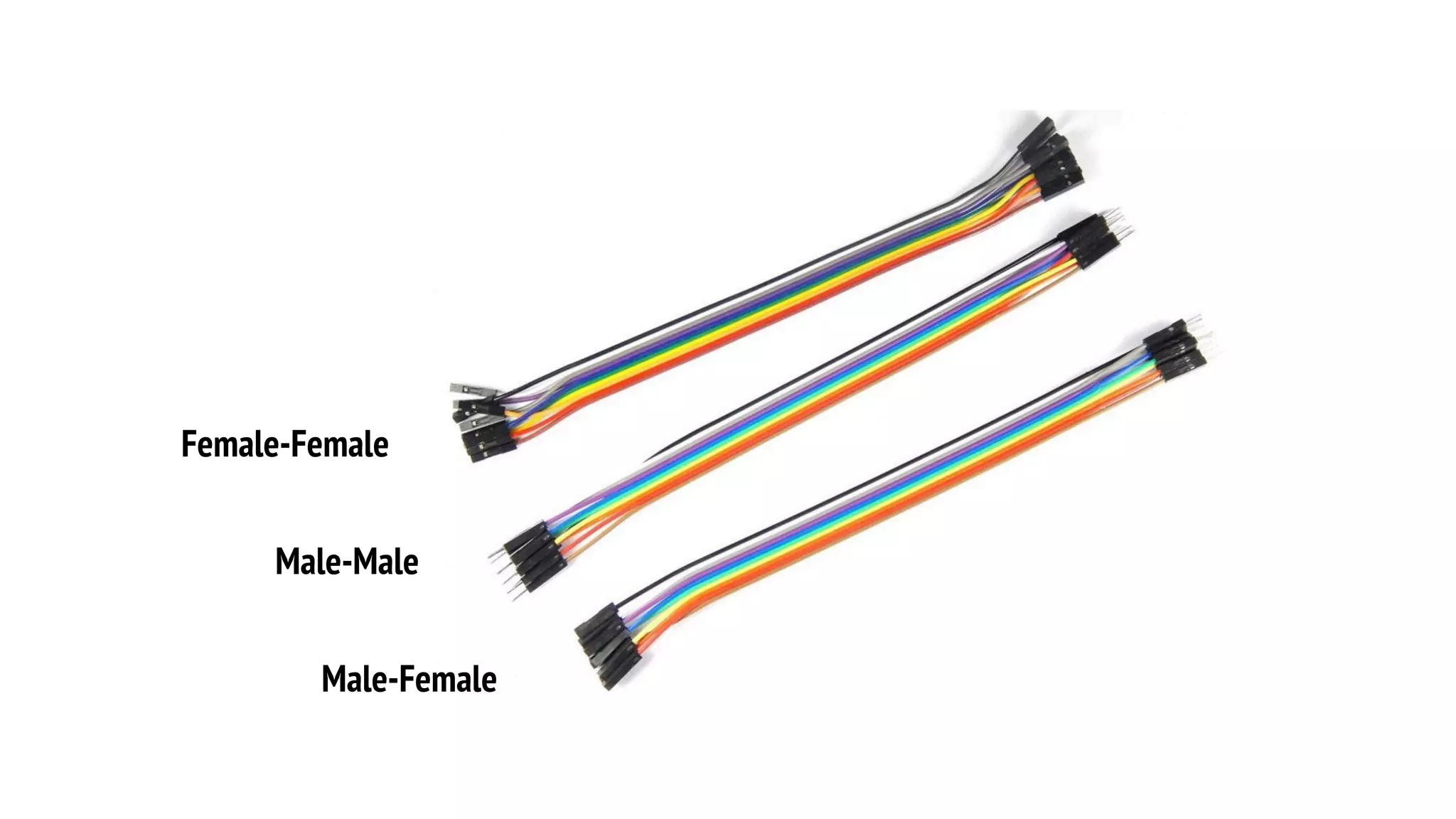 Male-Male
Female-Female
Male-Female
 