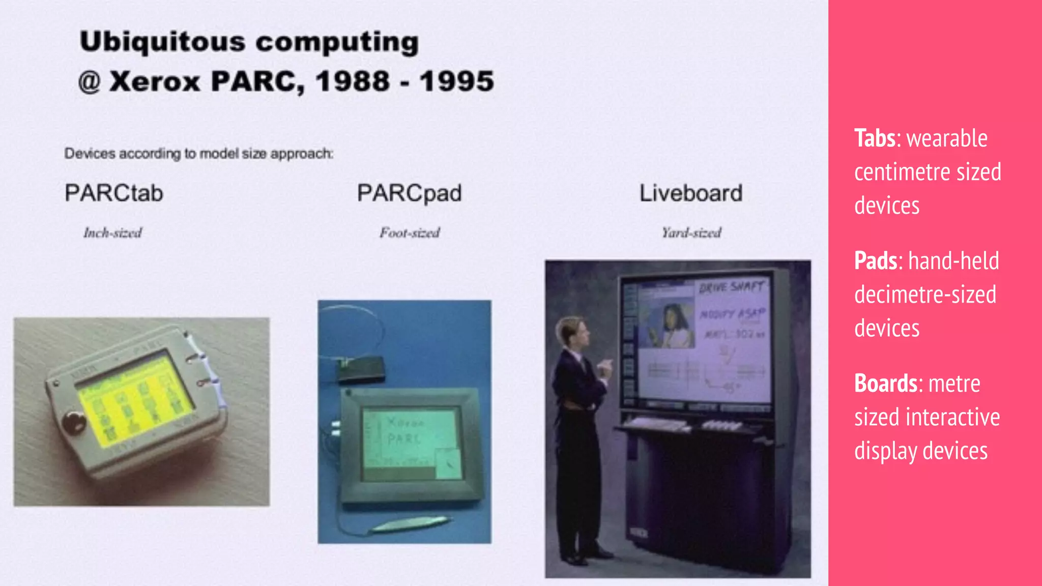 Tabs: wearable
centimetre sized
devices
Pads: hand-held
decimetre-sized
devices
Boards: metre
sized interactive
display devices
 