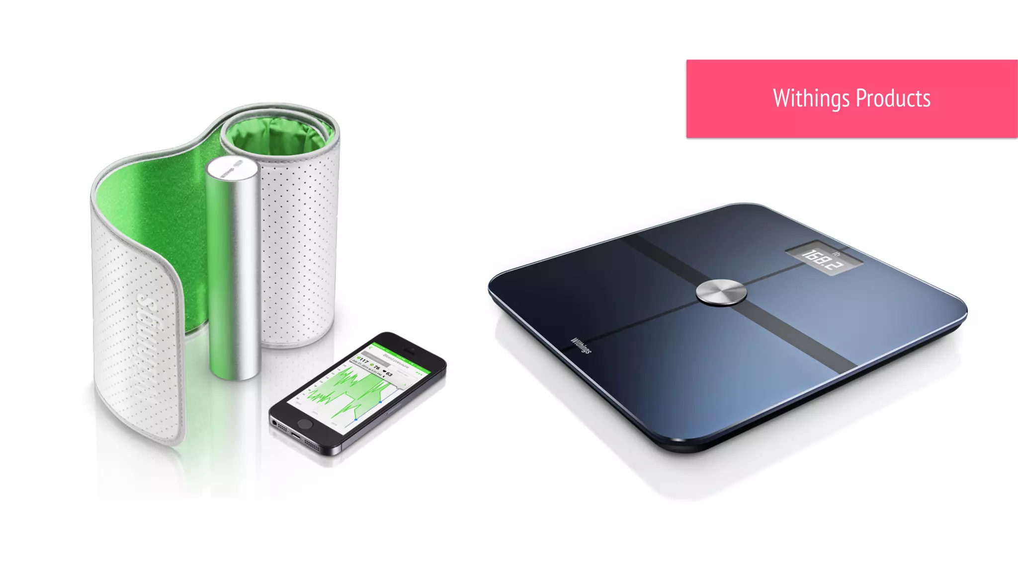 Withings Products
 