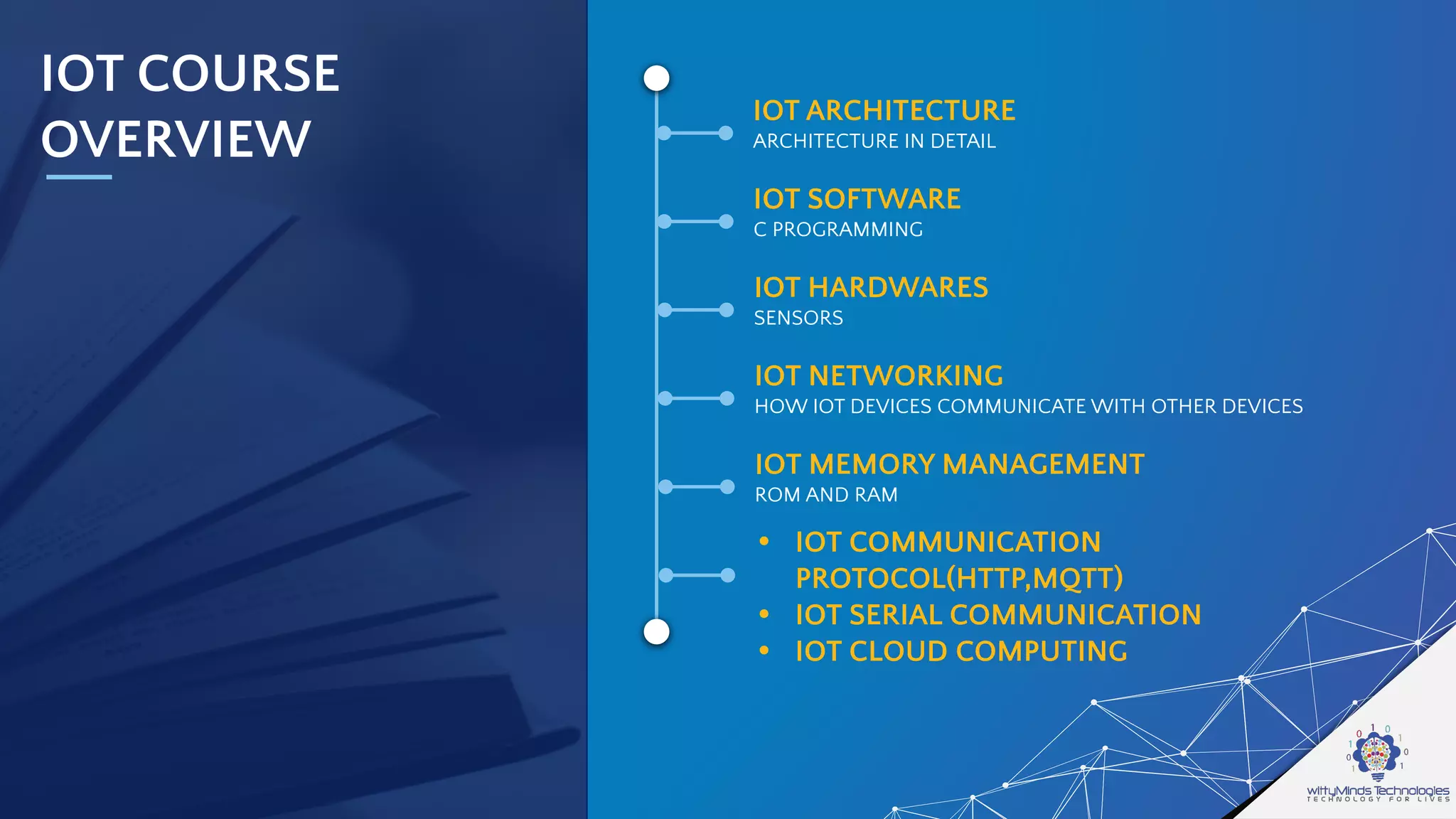 IOT COURSE
OVERVIEW
IOT ARCHITECTURE
ARCHITECTURE IN DETAIL
IOT SOFTWARE
C PROGRAMMING
IOT HARDWARES
SENSORS
IOT NETWORKING
HOW IOT DEVICES COMMUNICATE WITH OTHER DEVICES
IOT MEMORY MANAGEMENT
ROM AND RAM
• IOT COMMUNICATION
PROTOCOL(HTTP,MQTT)
• IOT SERIAL COMMUNICATION
• IOT CLOUD COMPUTING
 