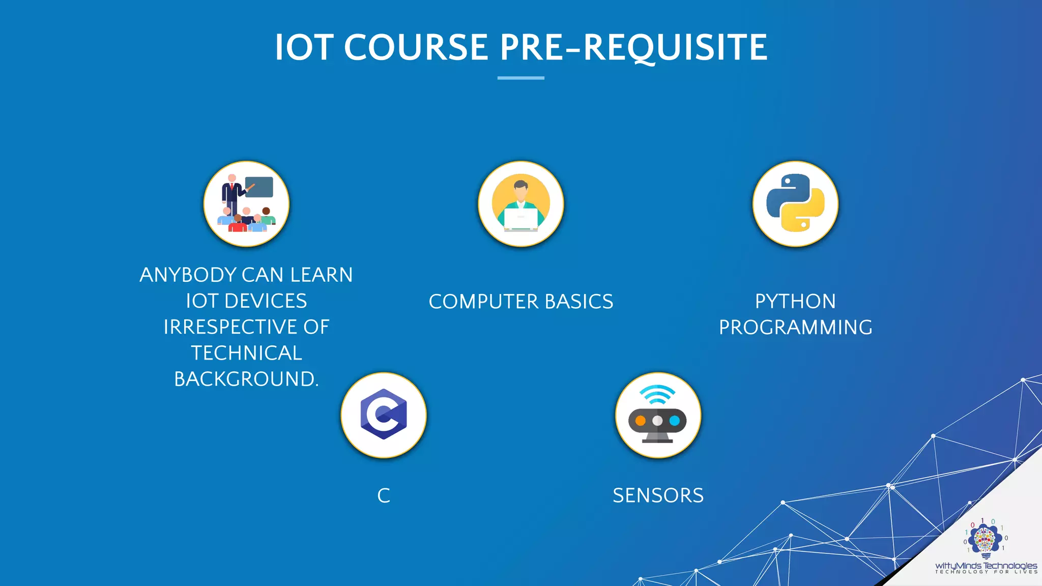IOT COURSE PRE-REQUISITE
ANYBODY CAN LEARN
IOT DEVICES
IRRESPECTIVE OF
TECHNICAL
BACKGROUND.
COMPUTER BASICS PYTHON
PROGRAMMING
C SENSORS
 