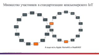 © Cisco и(или) ее аффилированные лица, 2014 г. Все права защищены. 16
Множество участников в стандартизации консьюмерского IoT
CEN
3GPP
IETF
GISFI
OGC
ETSI
IEEEGS1
OASIS
W3C
CASAGARAS
IIC
Thread  Group
YPR
ECMA
ISO
TIA
GSM
IEC
ЕС
ITU-­T
OMA
ANEC
BUEC
AllSeen
OIC
OMG
25+  групп  по
стандартизации! Кто  главный?
А  еще  есть  Apple  HomeKit и  HealthKit!
 