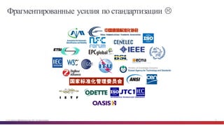 © Cisco и(или) ее аффилированные лица, 2014 г. Все права защищены. 17
Фрагментированные усилия по стандартизации L
 