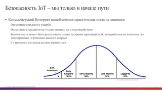 © Cisco и(или) ее аффилированные лица, 2014 г. Все права защищены. 21
Безопасность IoT – мы только в начале пути
• Консьюмерский Интернет вещей сегодня практически никак не защищен
Отсутствие серьезного ущерба
Отсутствие стандартов не только защиты, но и взаимодействия
Безопасность может быть реализована только на уровне производителя, который пока не понимает (не
заинтересован) в решении данного вопроса
Со временем ситуация должна измениться
 