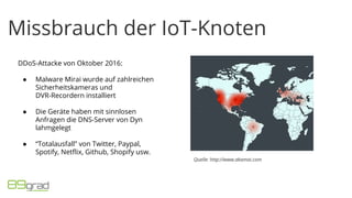 DDoS-Attacke von Oktober 2016:
● Malware Mirai wurde auf zahlreichen
Sicherheitskameras und
DVR-Recordern installiert
● Die Geräte haben mit sinnlosen
Anfragen die DNS-Server von Dyn
lahmgelegt
● “Totalausfall” von Twitter, Paypal,
Spotify, Netflix, Github, Shopify usw.
Missbrauch der IoT-Knoten
Quelle: http://www.akamai.com
 
