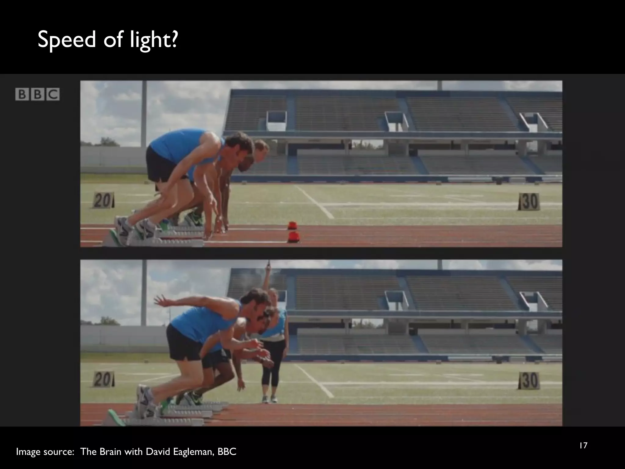 Speed of light?
17
Image source: The Brain with David Eagleman, BBC
 