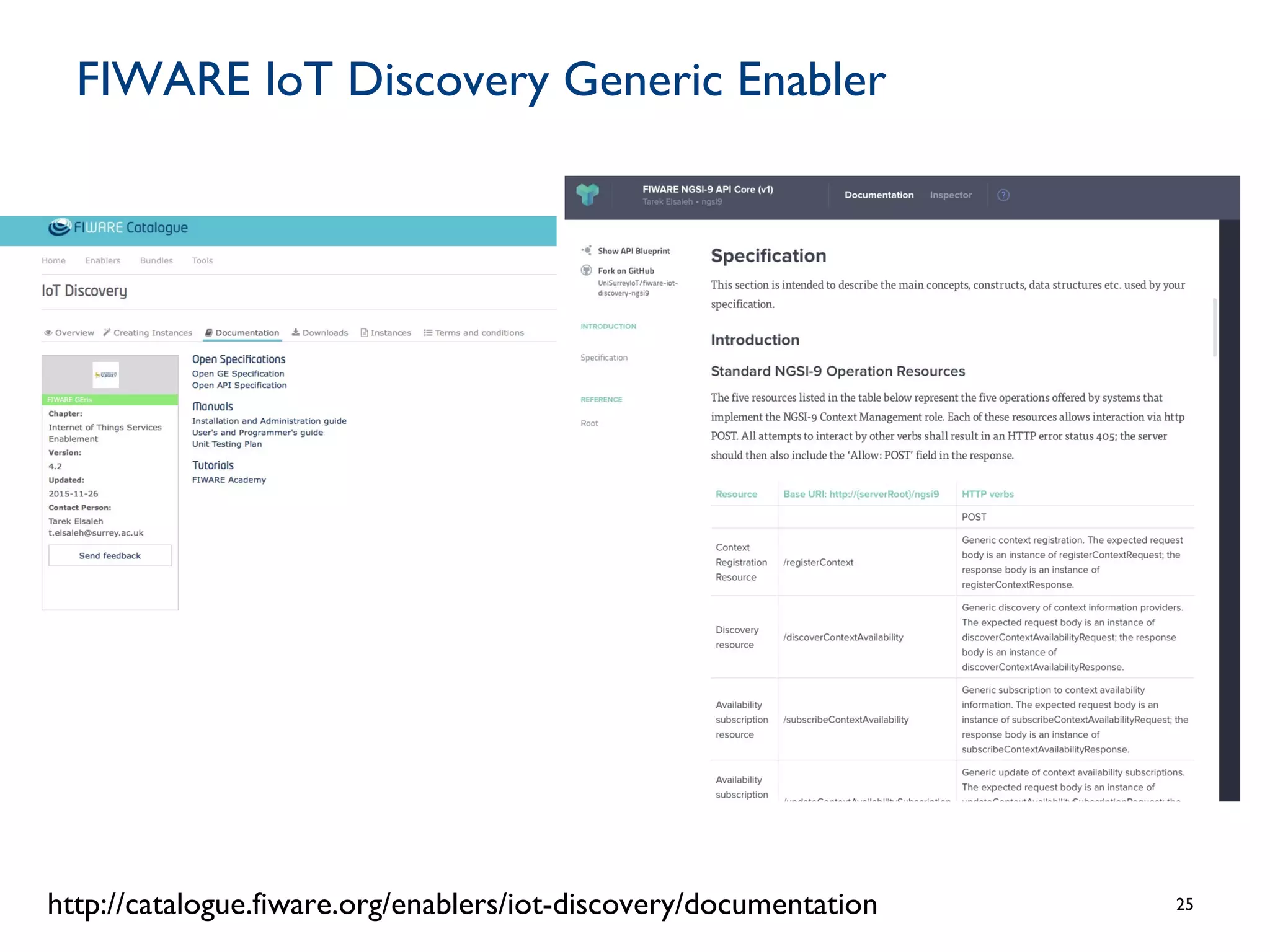 FIWARE IoT Discovery Generic Enabler
25http://catalogue.fiware.org/enablers/iot-discovery/documentation
 