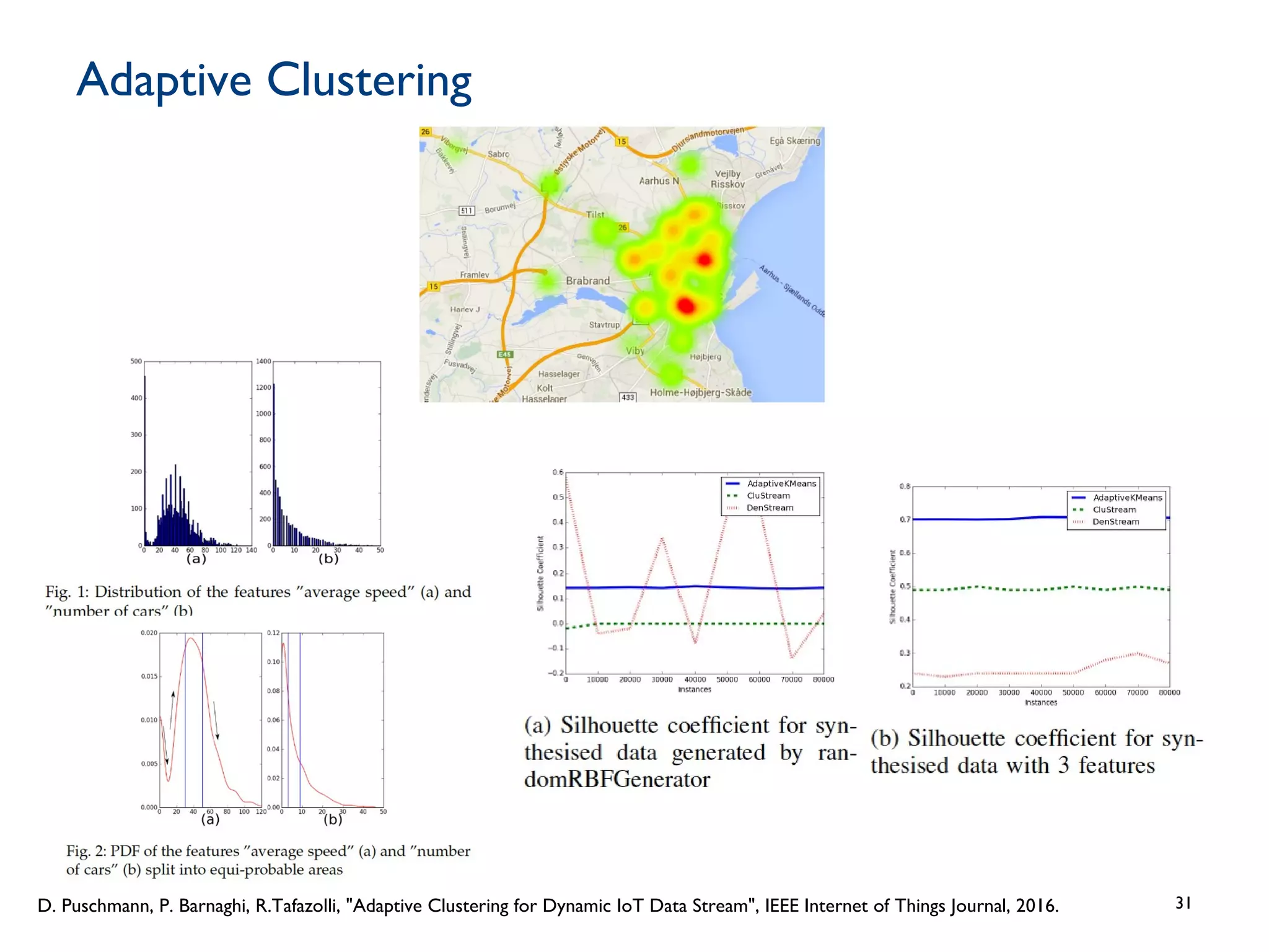 Adaptive Clustering
31D. Puschmann, P. Barnaghi, R.Tafazolli, "Adaptive Clustering for Dynamic IoT Data Stream", IEEE Internet of Things Journal, 2016.
 