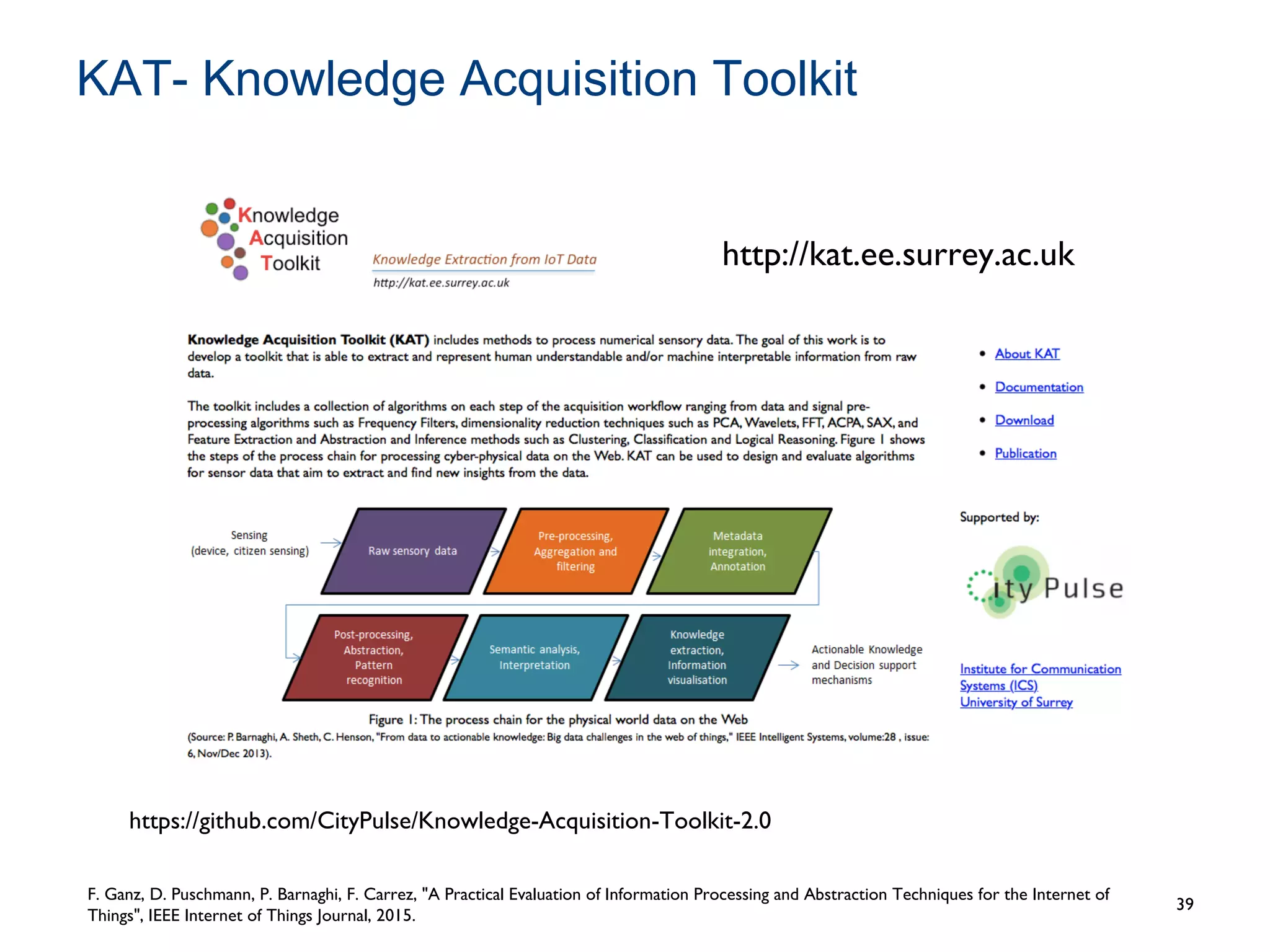 KAT- Knowledge Acquisition Toolkit
F. Ganz, D. Puschmann, P. Barnaghi, F. Carrez, "A Practical Evaluation of Information Processing and Abstraction Techniques for the Internet of
Things", IEEE Internet of Things Journal, 2015.
39
https://github.com/CityPulse/Knowledge-Acquisition-Toolkit-2.0
http://kat.ee.surrey.ac.uk
 