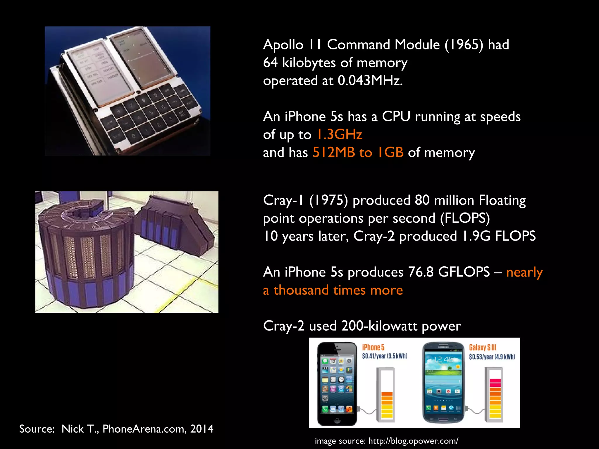 Apollo 11 Command Module (1965) had
64 kilobytes of memory
operated at 0.043MHz.
An iPhone 5s has a CPU running at speeds
of up to 1.3GHz
and has 512MB to 1GB of memory
Cray-1 (1975) produced 80 million Floating
point operations per second (FLOPS)
10 years later, Cray-2 produced 1.9G FLOPS
An iPhone 5s produces 76.8 GFLOPS – nearly
a thousand times more
Cray-2 used 200-kilowatt power
Source: Nick T., PhoneArena.com, 2014
image source: http://blog.opower.com/
 