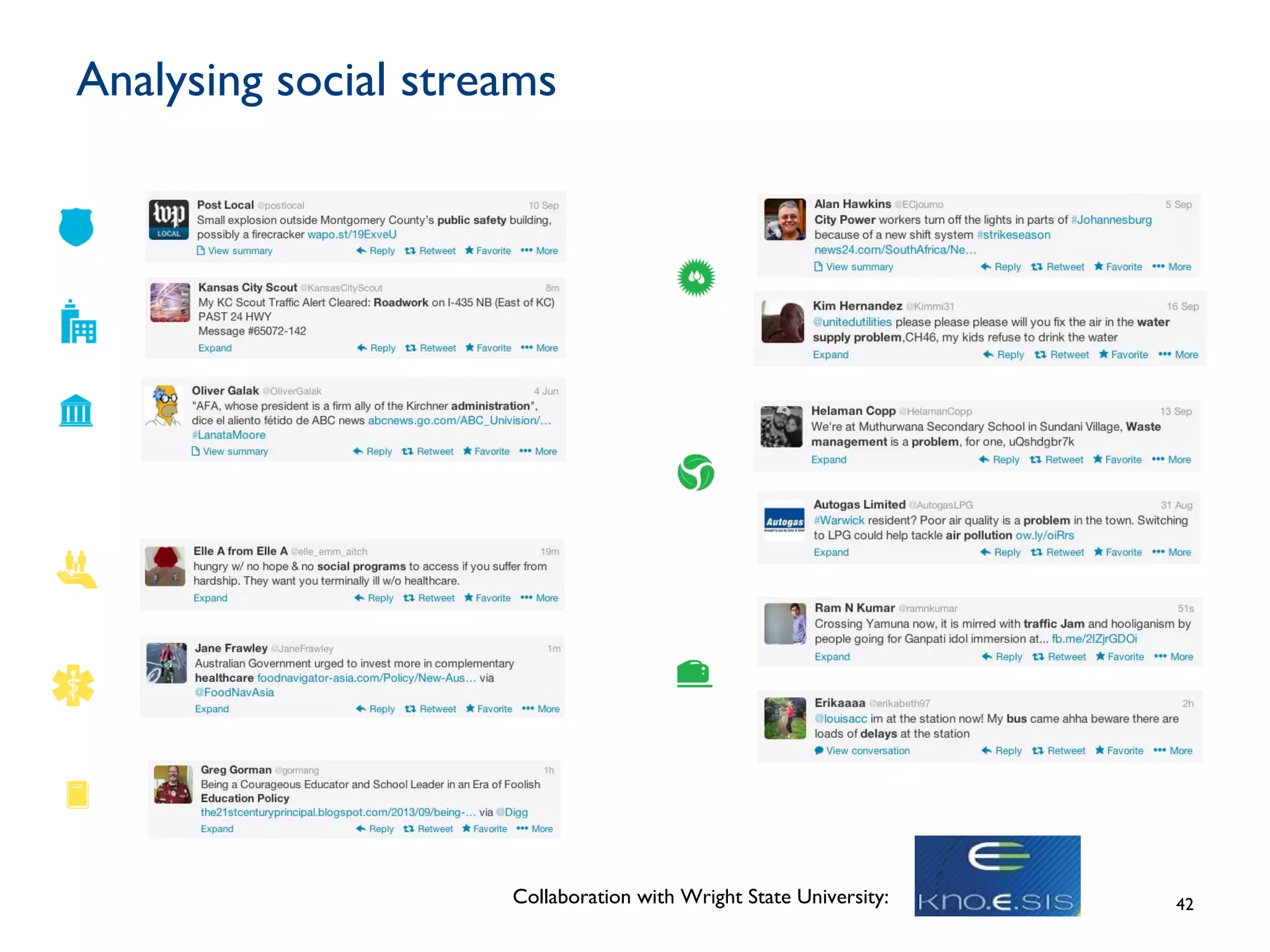 Analysing social streams
42Collaboration with Wright State University:
 
