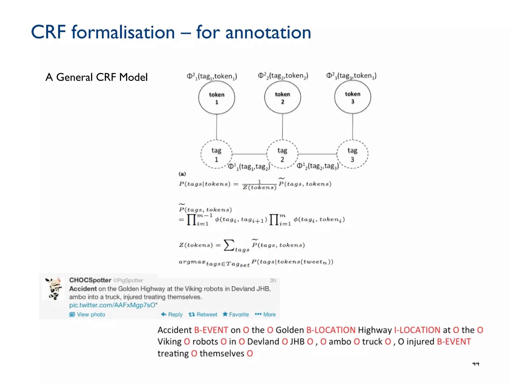 CRF formalisation – for annotation
44
A General CRF Model
 