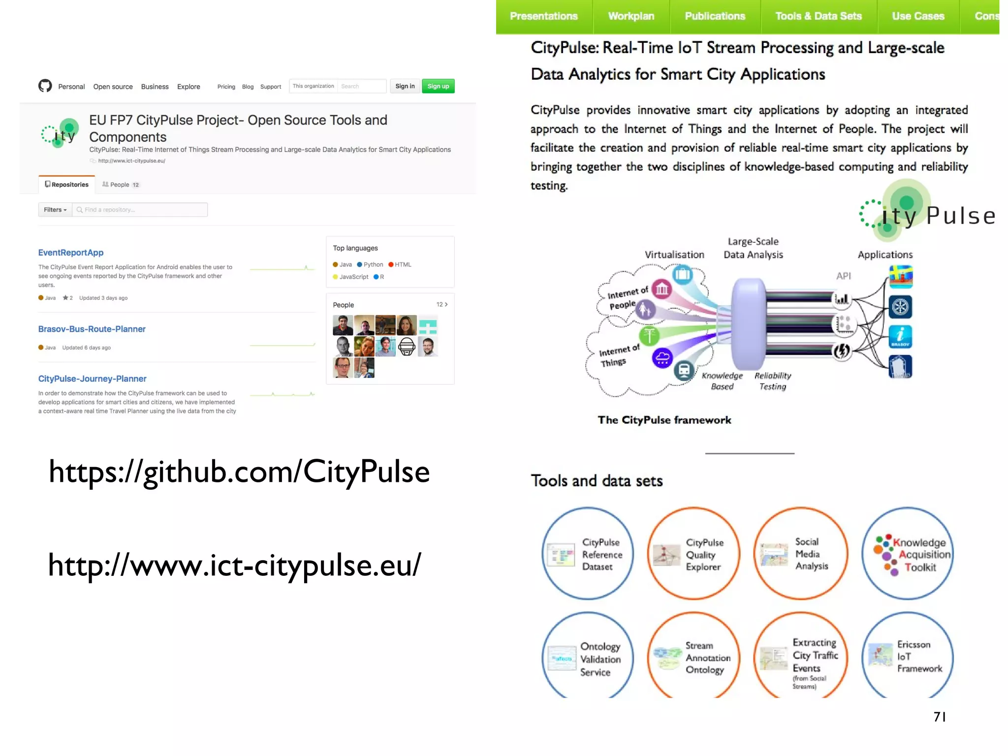 71
http://www.ict-citypulse.eu/
https://github.com/CityPulse
 