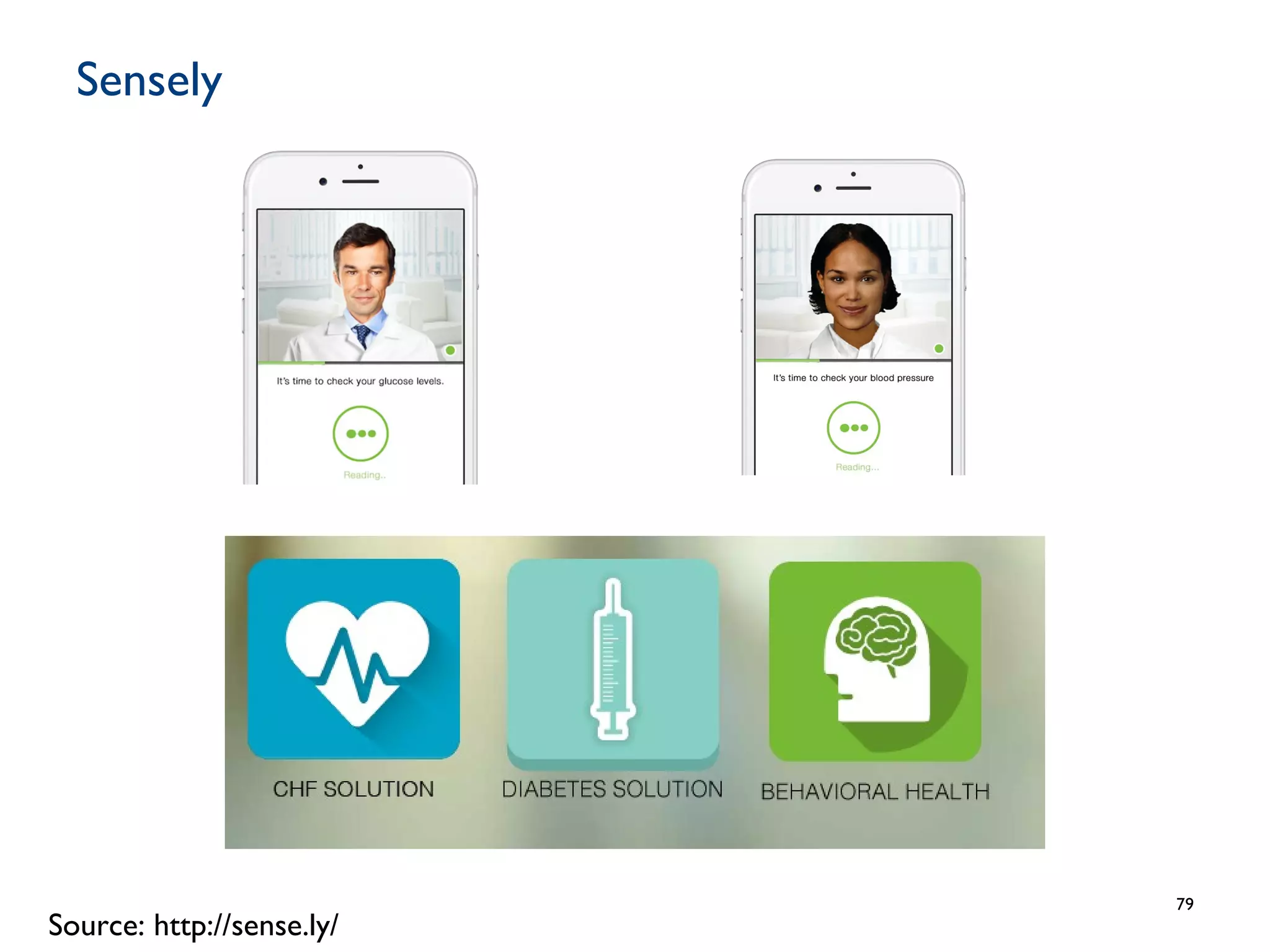 Sensely
79
Source: http://sense.ly/
 