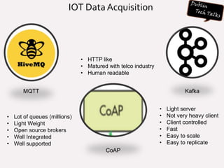 IOT Data Acquisition
MQTT
CoAP
Kafka
• Lot of queues (millions)
• Light Weight
• Open source brokers
• Well Integrated
• Well supported
• HTTP like
• Matured with telco industry
• Human readable
• Light server
• Not very heavy client
• Client controlled
• Fast
• Easy to scale
• Easy to replicate
 