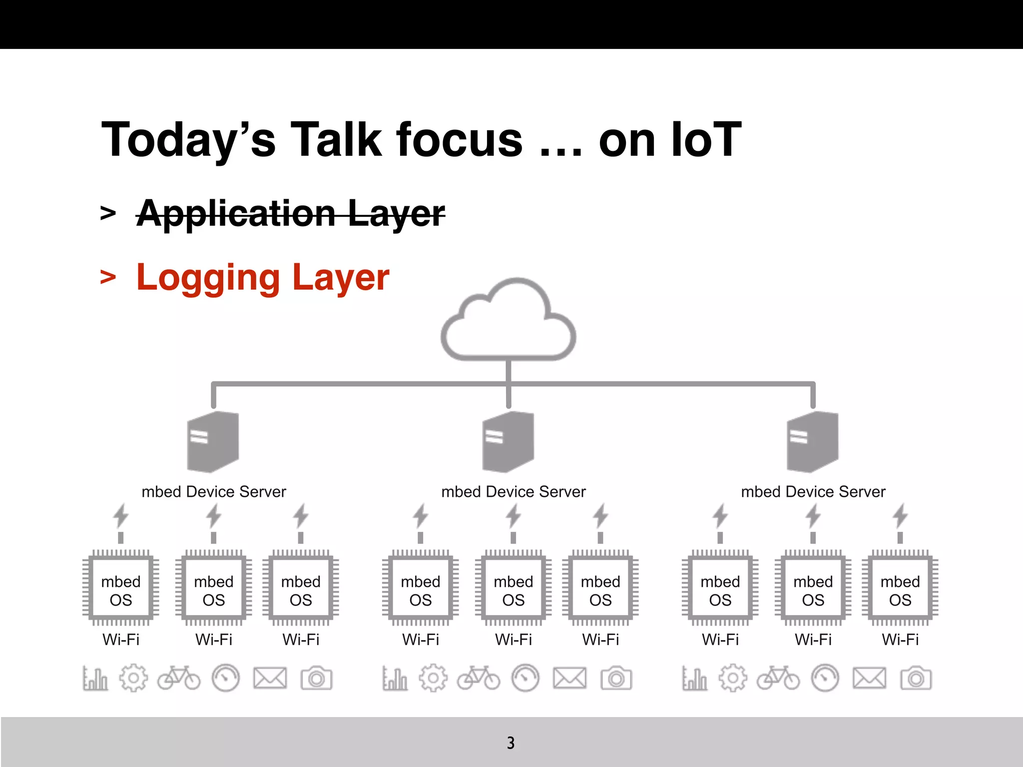 Today’s Talk focus … on IoT
mbed Device Server
mbed
OS
Wi-Fi
mbed
OS
Wi-Fi
mbed
OS
Wi-Fi
mbed Device Server
mbed
OS
Wi-Fi
mbed
OS
Wi-Fi
mbed
OS
Wi-Fi
mbed Device Server
mbed
OS
Wi-Fi
mbed
OS
Wi-Fi
mbed
OS
Wi-Fi
> Application Layer
> Logging Layer
3
 