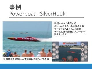 事例
Powerboat - SilverHook
時速200kmで疾走する
ボートから送られる大量の計器
データをリアルタイムに解析
チームの勝利と新しいユーザー体
験をもたらす
計器情報を100回/secで記録し、5回/sec で送信
 