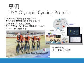 事例
USA Olympic Cycling Project
4人チームで走行する自転車レース
ギアの回転数や選手の生態情報などを
リアルタイムに収集して解析。
走行状況をダッシュボードで可視化し、レースや
トレーニングで活用する
センサーには
スマートフォンも利用
 