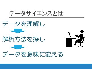 データサイエンスとは
データを理解し
解析方法を探し
データを意味に変える
 