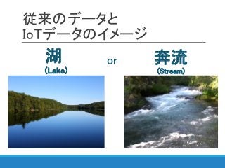 従来のデータと
IoTデータのイメージ
湖
(Lake)
奔流
(Stream)
or
 