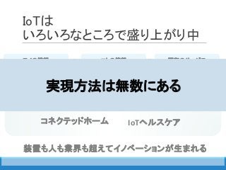 IoTは
いろいろなところで盛り上がり中
コネクテッドカー
IoTヘルスケア
スマートファクトリー
コネクテッドホーム
農業IoT
装置も人も業界も超えてイノベーションが生まれる
モノの情報 コトの情報 既存のサービス× ×
実現方法は無数にある
 