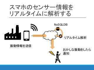 スマホのセンサー情報を
リアルタイムに解析する
リアルタイム解析
NoSQLDB
振動情報を送信
おかしな振動をしたら
通知
 