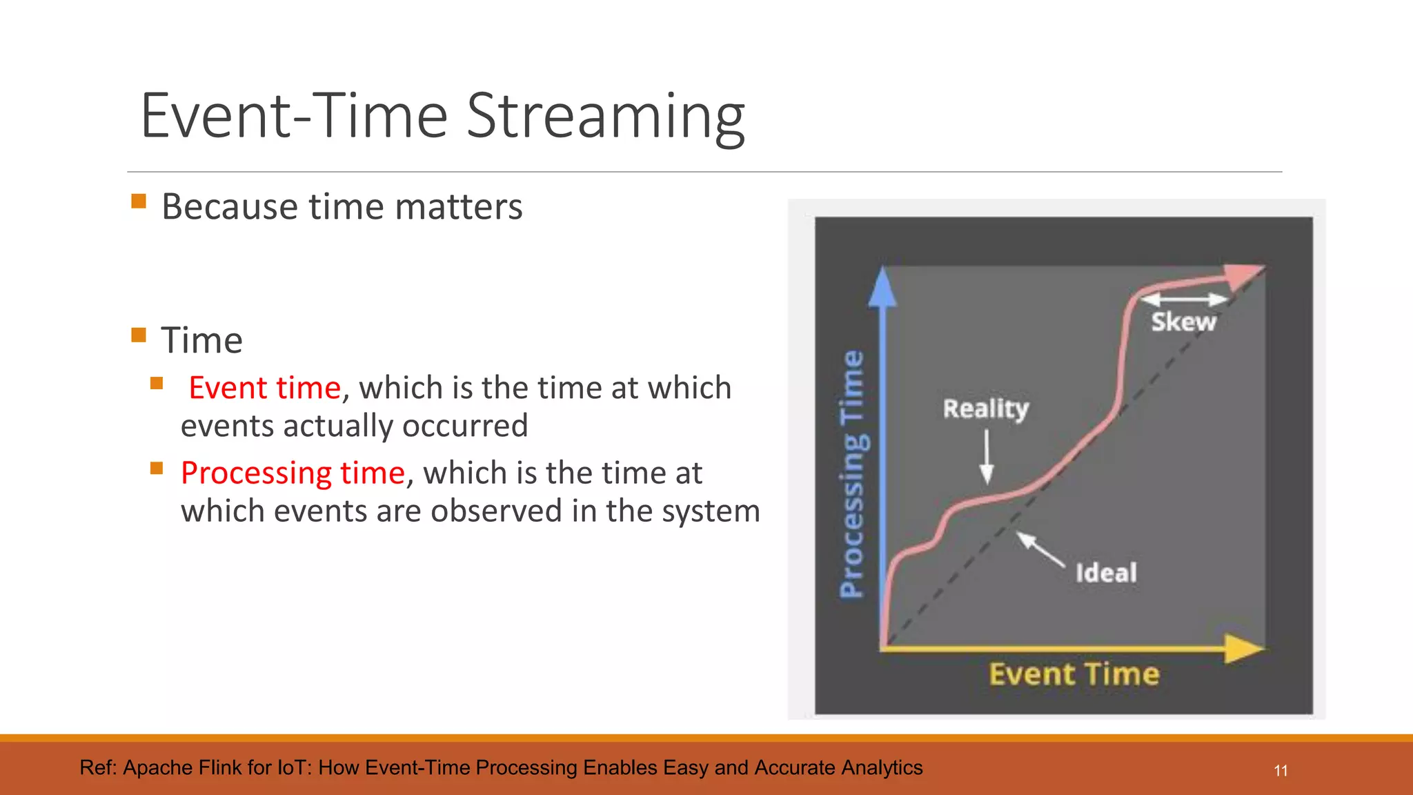 Event-Time Streaming
 Because time matters
 Time
 Event time, which is the time at which
events actually occurred
 Processing time, which is the time at
which events are observed in the system
11Ref: Apache Flink for IoT: How Event-Time Processing Enables Easy and Accurate Analytics
 