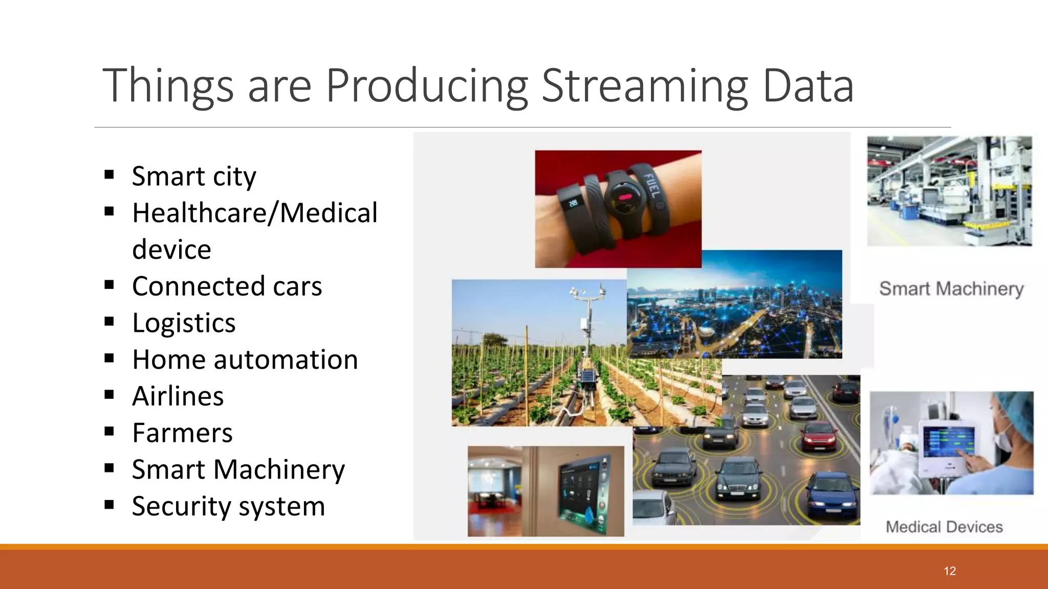 Things are Producing Streaming Data
12
 Smart city
 Healthcare/Medical
device
 Connected cars
 Logistics
 Home automation
 Airlines
 Farmers
 Smart Machinery
 Security system
 
