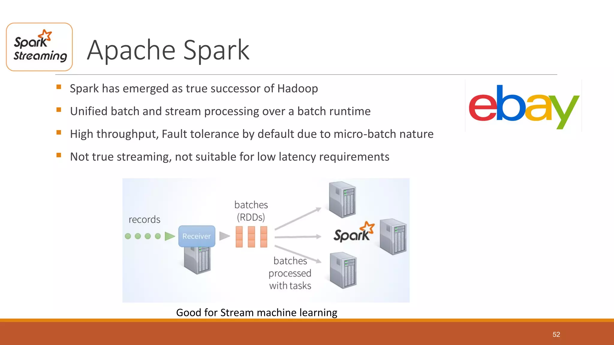 Apache Spark
 Spark has emerged as true successor of Hadoop
 Unified batch and stream processing over a batch runtime
 High throughput, Fault tolerance by default due to micro-batch nature
 Not true streaming, not suitable for low latency requirements
52
Good for Stream machine learning
 