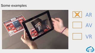 Some examples
AR
AV
VR
 