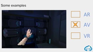 Some examples
AR
AV
VR
 