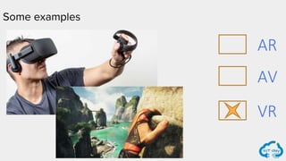 Some examples
AR
AV
VR
 