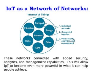 IoT as a Network of Networks:
23
These networks connected with added security,
analytics, and management capabilities. This will allow
IoT to become even more powerful in what it can help
people achieve.
 