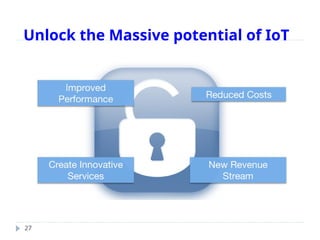 Unlock the Massive potential of IoT
27
 
